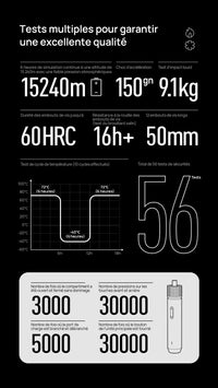 HOTO 3.6V Smart  Tournevis électrique Rechargeable USB