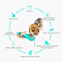 Imboxx™ 3-in-1 tragbare Wasserflasche für Hunde